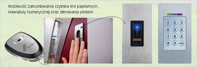 Fingerprint-Leser für Haustüren