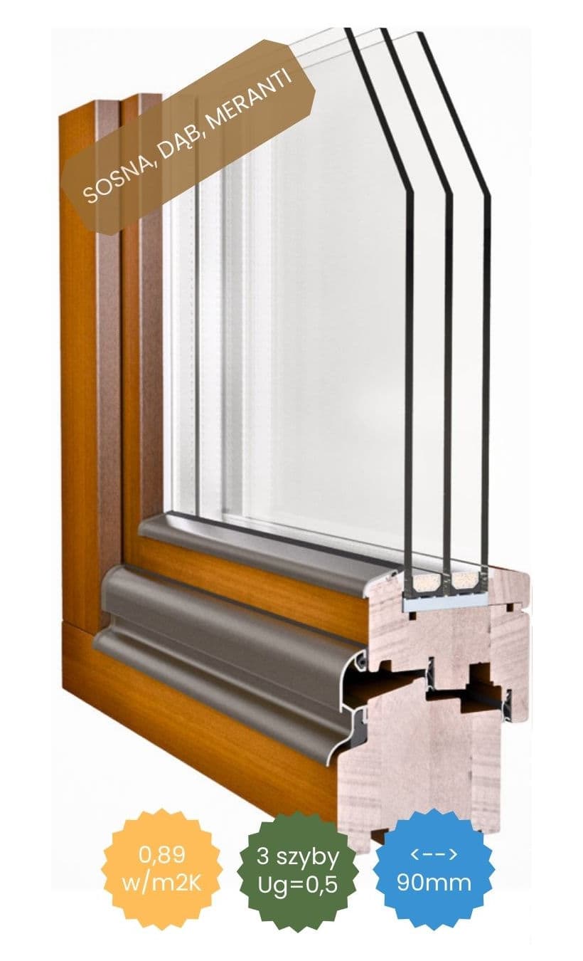 Okno drewniane LUPOL LM 90 Lignum Eko Passiv